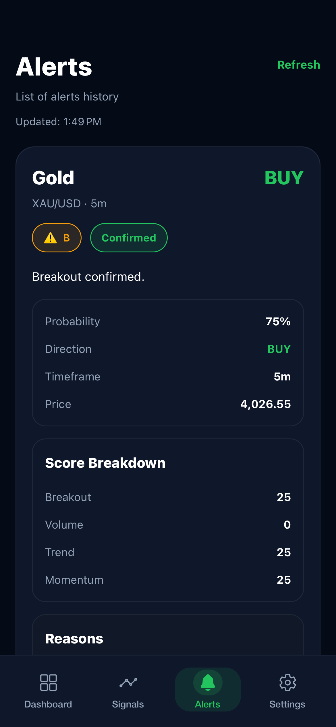 Brika alerts history with probability, score breakdown and reasons